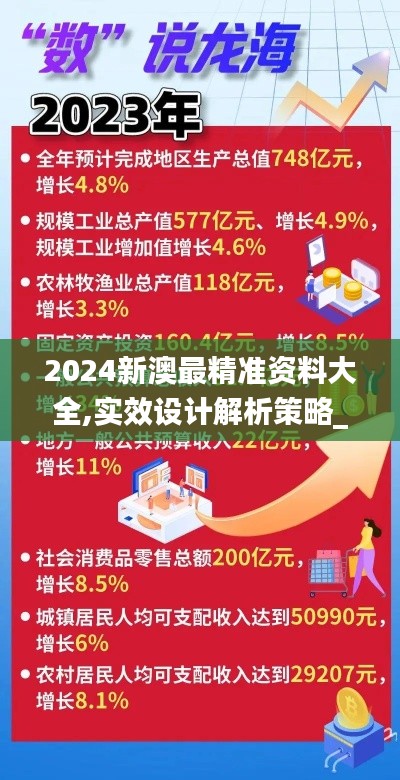2024新澳最精准资料大全,实效设计解析策略_定制版6.748