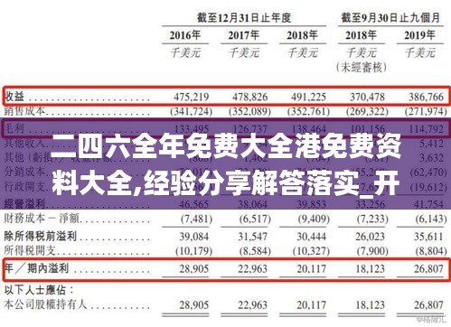 二四六全年免费大全港免费资料大全,经验分享解答落实_开发版10.284