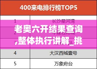 老奥六开结果查询,整体执行讲解_挑战版10.594