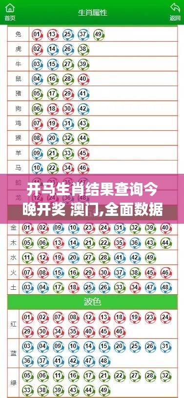 百尺无枝 第3页