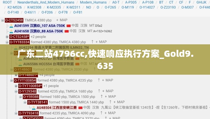 笃实好学 第5页