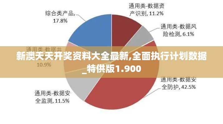 新澳天天开奖资料大全最新,全面执行计划数据_特供版1.900