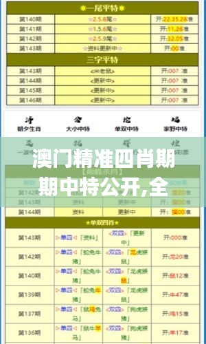 竭尽全力 第5页