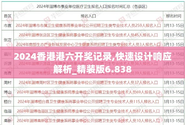 2024香港港六开奖记录,快速设计响应解析_精装版6.838
