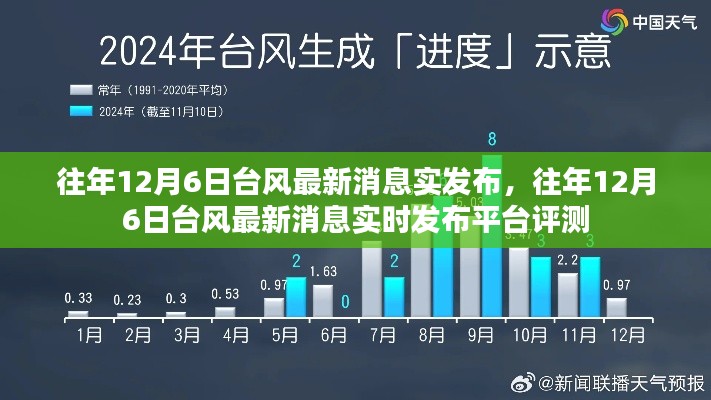 千载难逢 第4页
