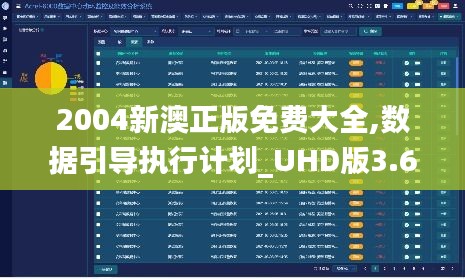 2004新澳正版免费大全,数据引导执行计划_UHD版3.675