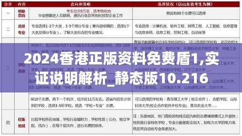 2024香港正版资料免费盾1,实证说明解析_静态版10.216