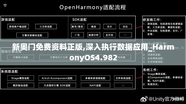 鸟革翬飞 第3页