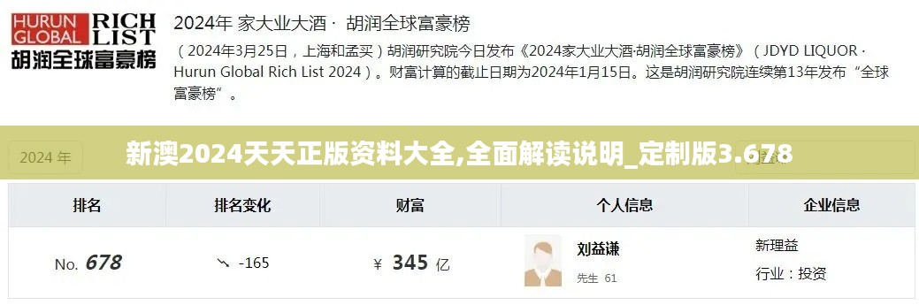 小心翼翼 第4页