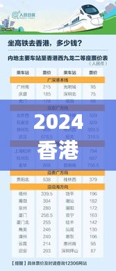 2024香港资料大全正新版,可靠执行策略_PalmOS110.151