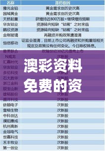 澳彩资料免费的资料262期,准确资料解释定义_Tablet10.269