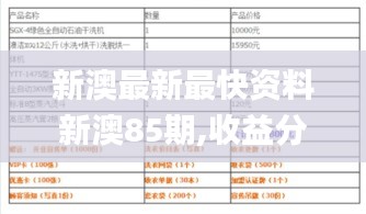 新澳最新最快资料新澳85期,收益分析说明_XE版9.273