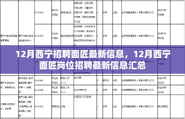 12月西宁面匠招聘最新信息汇总，面匠岗位招聘信息一览