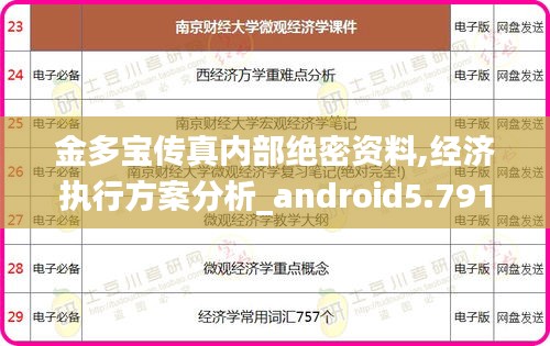 金多宝传真内部绝密资料,经济执行方案分析_android5.791