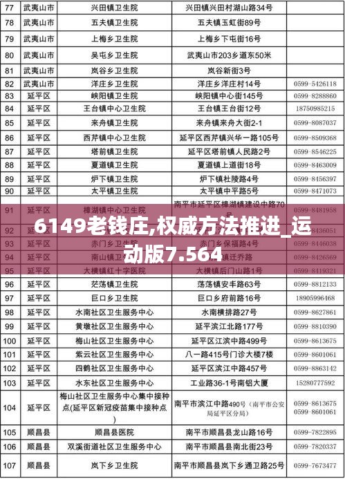 6149老钱庄,权威方法推进_运动版7.564