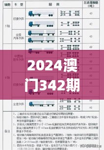 2024澳门342期开奖结果,最新答案解释落实_MT2.894