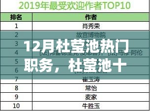 杜莹池十二月热门职务胜任攻略，从入门到技能进阶之路