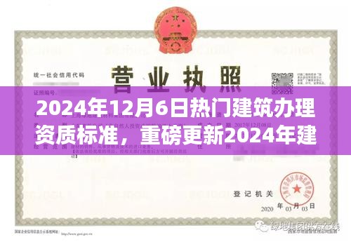 掌握未来建筑行业热门资质要求，2024年建筑资质办理标准全解析与热门建筑办理资质标准更新