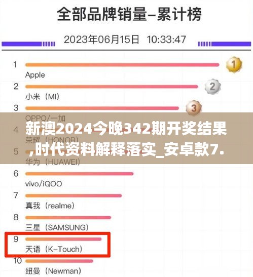 大雅君子 第5页