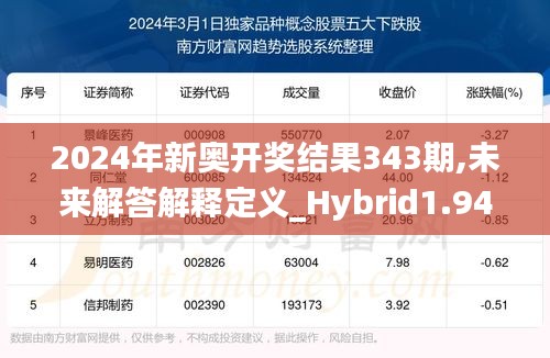 行疾如飞 第3页