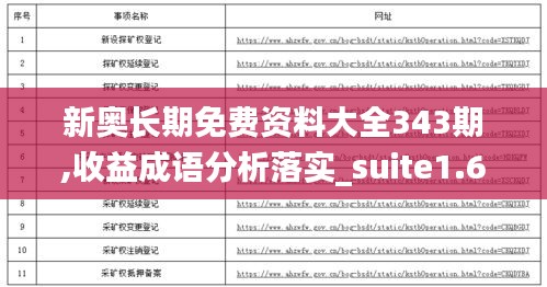 新奥长期免费资料大全343期,收益成语分析落实_suite1.633