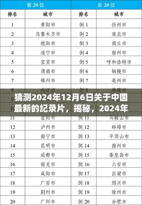 时代变迁微观洞察，揭秘2024年中国最新纪录片猜想