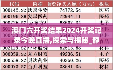 澳门六开奖结果2024开奖记录今晚直播,探索与揭秘_静态版17.125