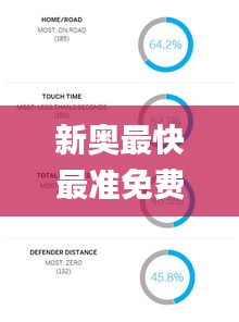 新奥最快最准免费资料,准确资料解释落实_bundle7.621