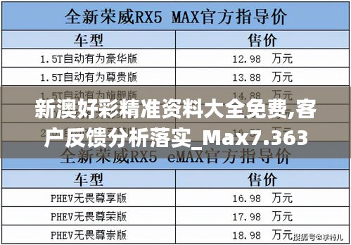 新澳好彩精准资料大全免费,客户反馈分析落实_Max7.363