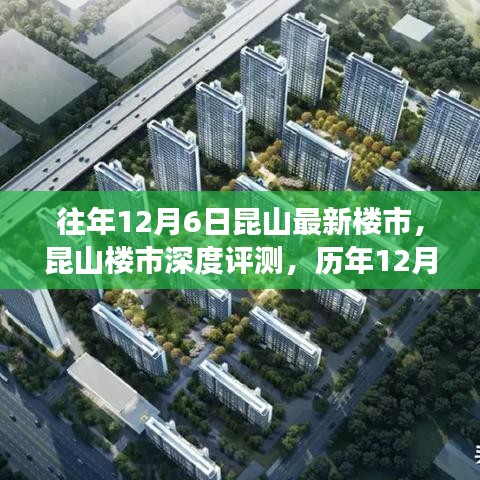 市场分析