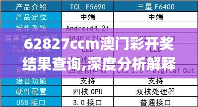 62827ccm澳门彩开奖结果查询,深度分析解释定义_开发版11.732
