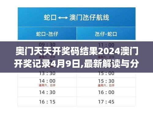 奥门天天开奖码结果2024澳门开奖记录4月9日,最新解读与分析_精装版3.528