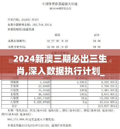 2024新澳三期必出三生肖,深入数据执行计划_高级版6.703