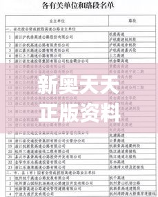 新奥天天正版资料大全,可靠执行计划_3K9.939