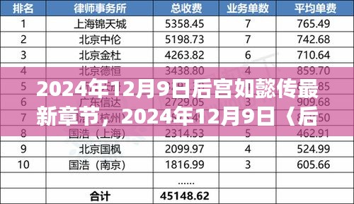 政策优势 第297页
