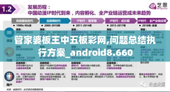管家婆板王中五板彩网,问题总结执行方案_android8.660