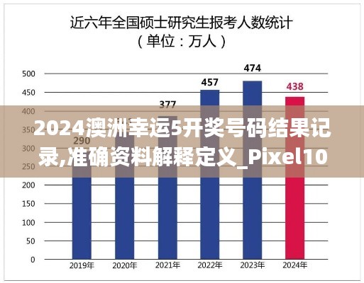 2024澳洲幸运5开奖号码结果记录,准确资料解释定义_Pixel10.474