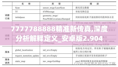 7777788888精准新传真,深度分析解释定义_安卓版2.904