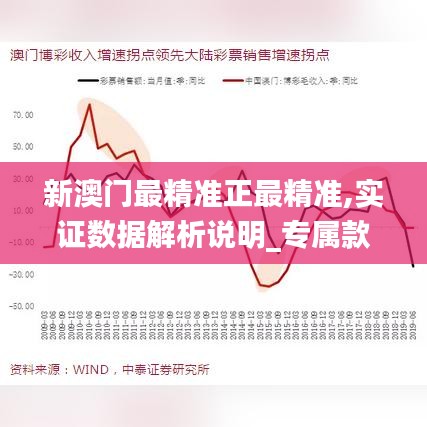 新澳门最精准正最精准,实证数据解析说明_专属款4.643