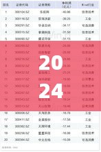 2024澳门特马今晚开奖138期,收益成语分析落实_WP6.176