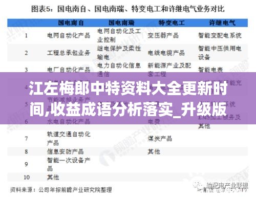 江左梅郎中特资料大全更新时间,收益成语分析落实_升级版8.352