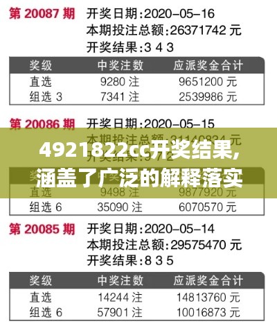 4921822cc开奖结果,涵盖了广泛的解释落实方法_soft10.347