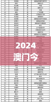 逆风飞扬 第4页