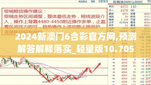 2024新澳门6合彩官方网,预测解答解释落实_轻量版10.705
