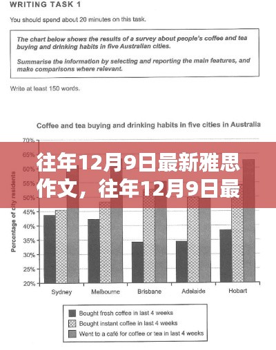 往年12月9日最新雅思作文详解与全面评测介绍