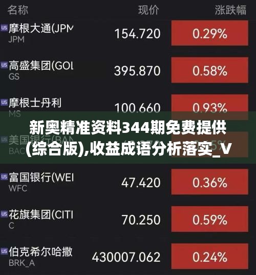 新奥精准资料344期免费提供(综合版),收益成语分析落实_V5.408