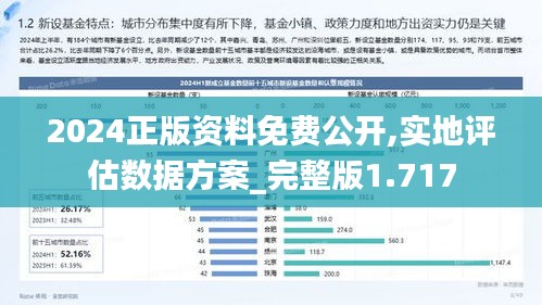 2024正版资料免费公开,实地评估数据方案_完整版1.717