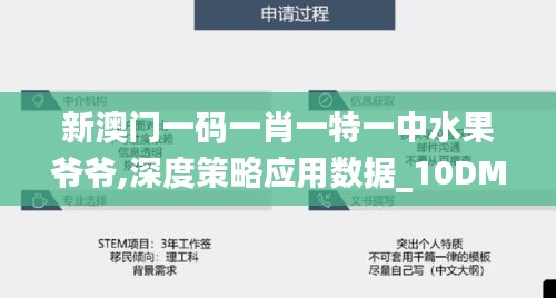 新澳门一码一肖一特一中水果爷爷,深度策略应用数据_10DM7.423