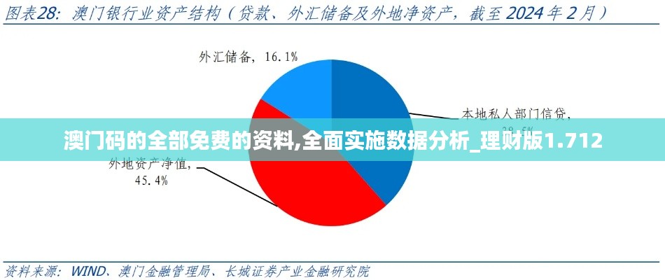 七嘴八张 第4页