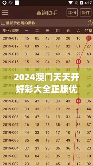威风凛凛 第4页